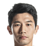 Player: Zhu Ting