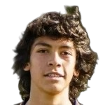Player: Ian Mencía