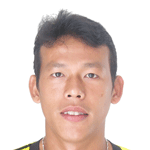 Player: Truong Bui