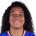 Player: I. Gutiérrez