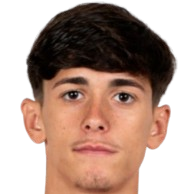 Player: António Gil