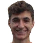 photo Danny Sammut Smith