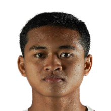 Player: A. Sanjaya