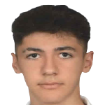 photo Yi̇ği̇t Kaplan