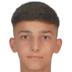photo Muhammed Emin Zorlu