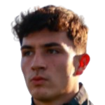 photo Berat Menekşe