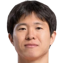 Kwon Ki-Min