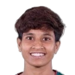 Player: Mosamamt Sultana