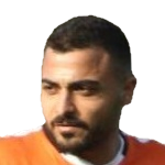 Player: Mehmet Çiloğlan