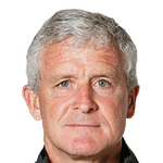 Player: Mark Hughes