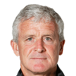 Mark Hughes