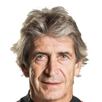 Player: Manuel Pellegrini