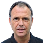 Joaquín Caparros