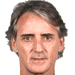 Player: Roberto Mancini