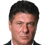 Player: Walter Mazzarri