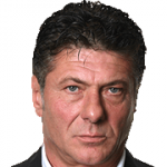 W. Mazzarri