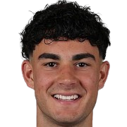 Player: D. Lazarevski