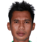 Player: S. Abdul Rahim