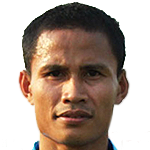 Player: W. Pannasri