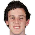 Player: N. Munro