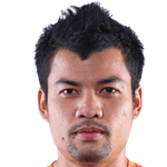 Player: Yai Ninwong