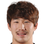 Player: Kim Dae-Ho