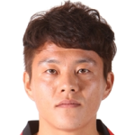 Player: Yoon Shin-Young