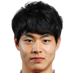 Player: Han Ji-Ho