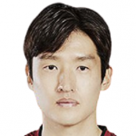 Player: Ko Kyung-Min