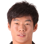 Player: Ahn Seong-Bin