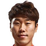 Player: Park Tae-Woong