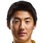 Player: Yang Han-Bin