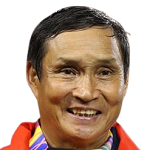 Duc Chung Mai