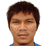 Player: Sun Sovanrithy