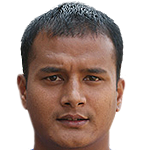 Player: Rakesh Shrestha