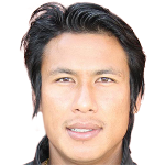 Player: S. Thapa