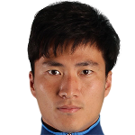 Player: Zhu Jianmin