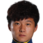 Player: Zhang Ao