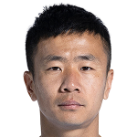 Player: Li Xiangbin