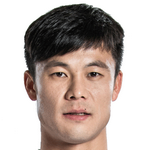 Player: Wang Jie