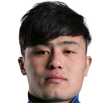 Player: Tang Miao