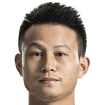 Player: Rao Weihui