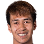 Player: Lin Chang-lun