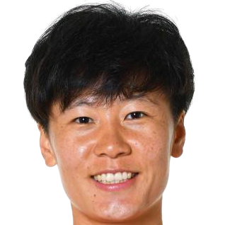 Player: Zhang Rui