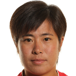 photo Un-Ju Choe