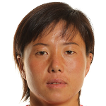Player: Ri Ye-Gyong