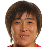 Player: Kim Chung-sim