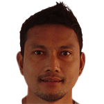 photo Thanongsak Prajakkata