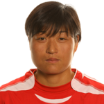 Player: Yu Jong-Hee