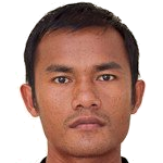 Player: Thul Sothearith